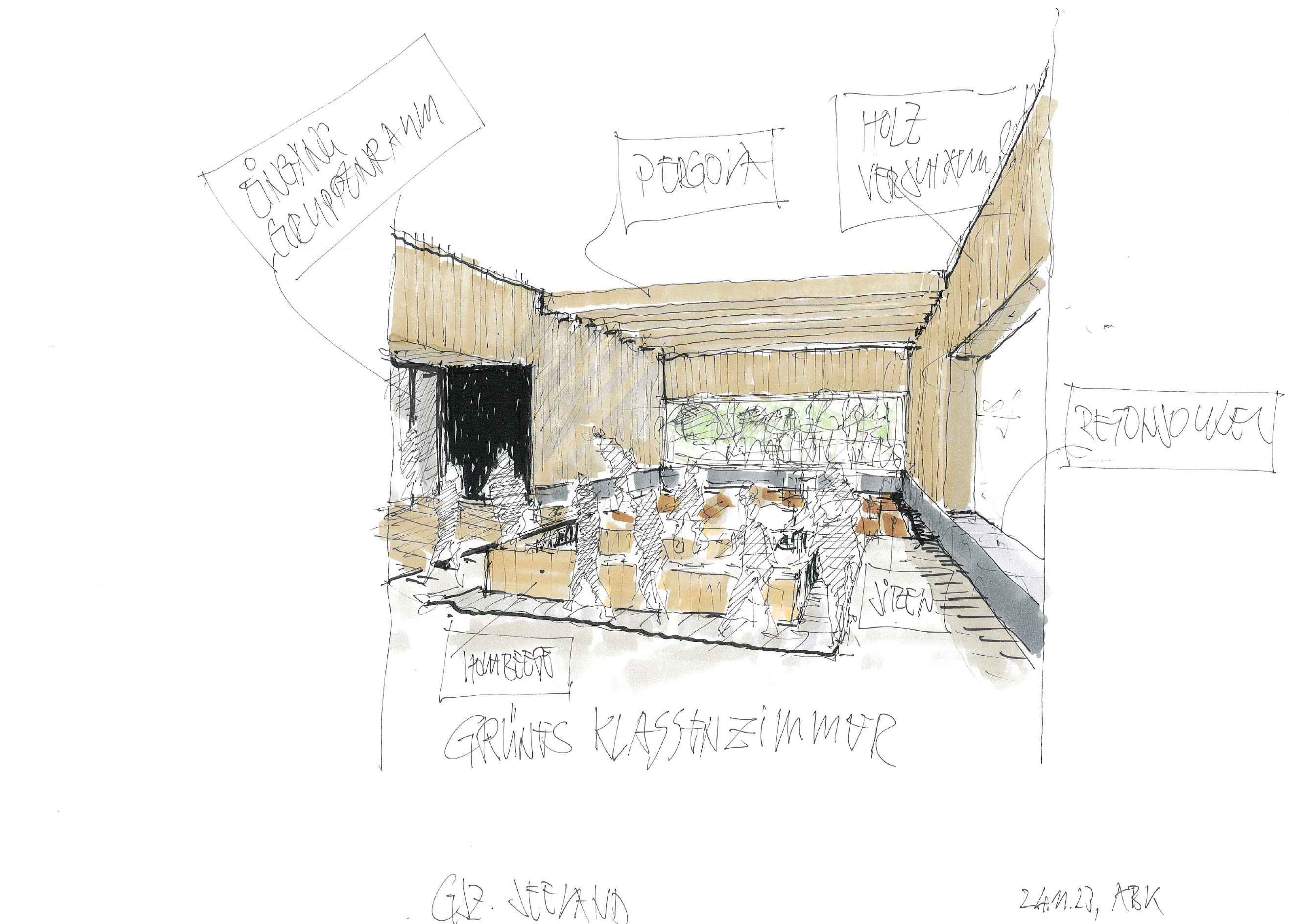 Entwurf grünes Klassenzimmer